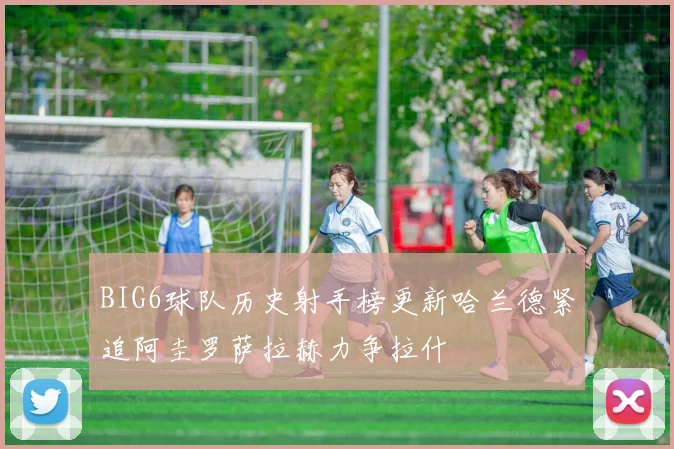 BIG6球队历史射手榜更新哈兰德紧追阿圭罗萨拉赫力争拉什